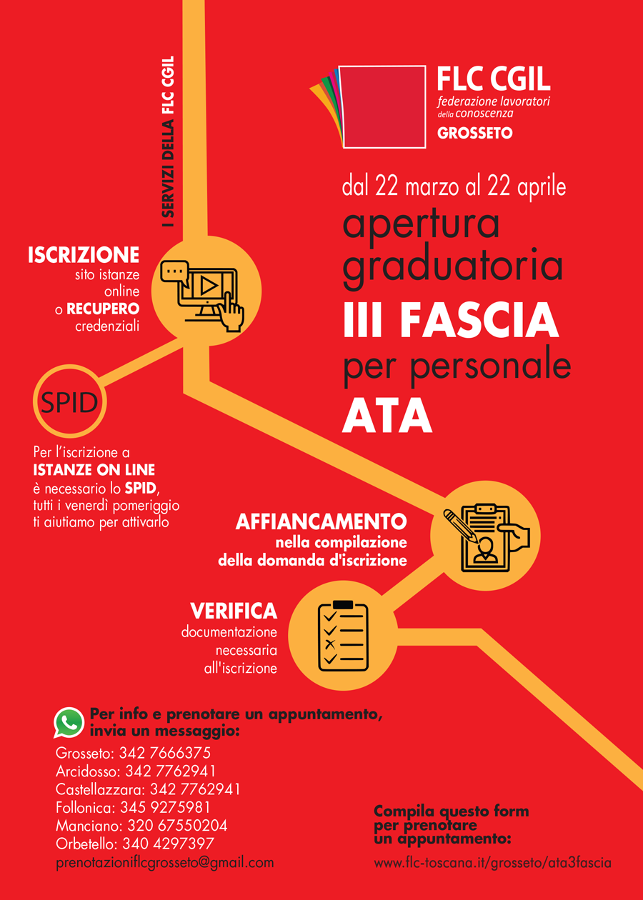 Aperte le iscrizioni alle graduatorie III fascia personale ATA